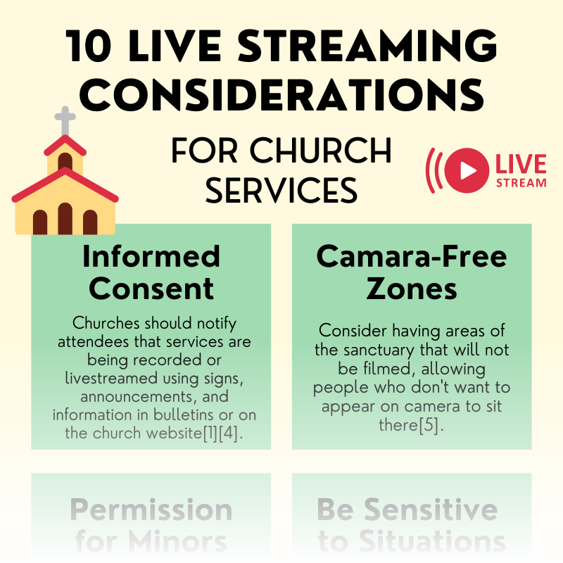 10 Live Streaming Consideration for Church sErvices