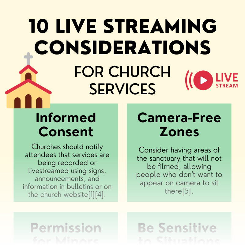 10 Live Streaming Consideration for Church services